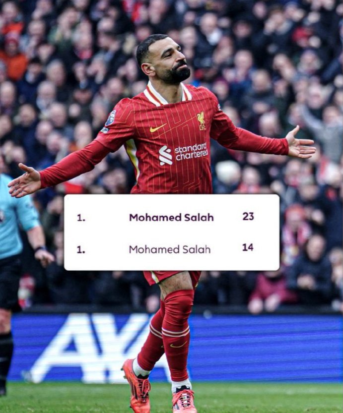 开云体育-RNG不断突破！，萨拉赫连续七场比赛得分超过险胜再创辉煌时刻(rng最精彩的一场比赛是哪局)